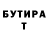 БУТИРАТ вода Chtulthu